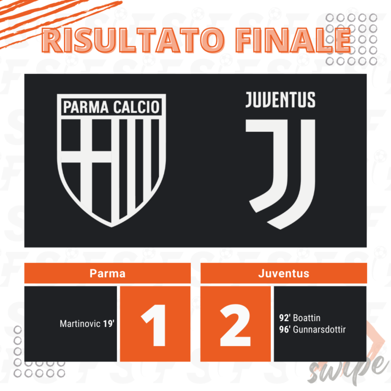 Parma-Juventus 1-2