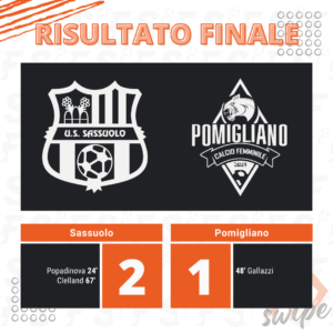 Sassuolo-Pomigliano 2-1