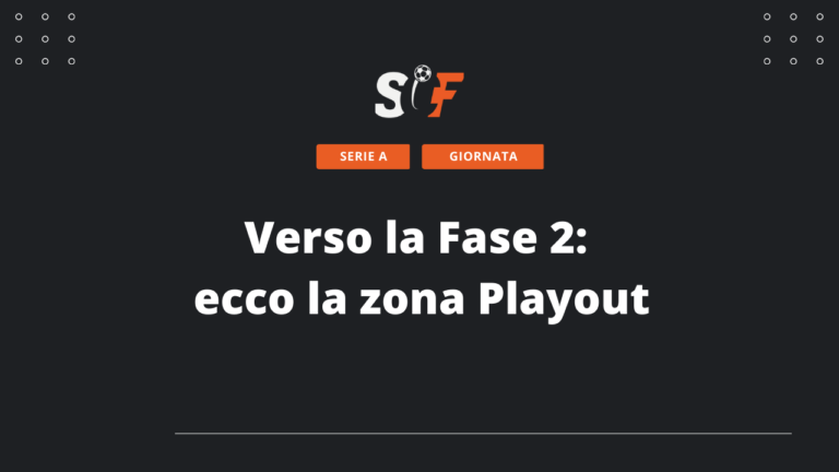 Zona Playout