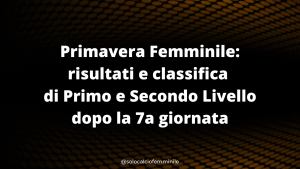 Primavera Femminile: risultati e classifica di Primo e Secondo Livello dopo la 7a giornata