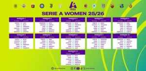 Serie A Women, il calendario 2025-26