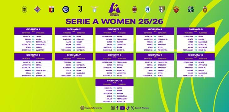 Serie A Women, il calendario 2025-26
