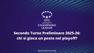 UWCL: sabato le sfide decisive per il Terzo Turno Preliminare