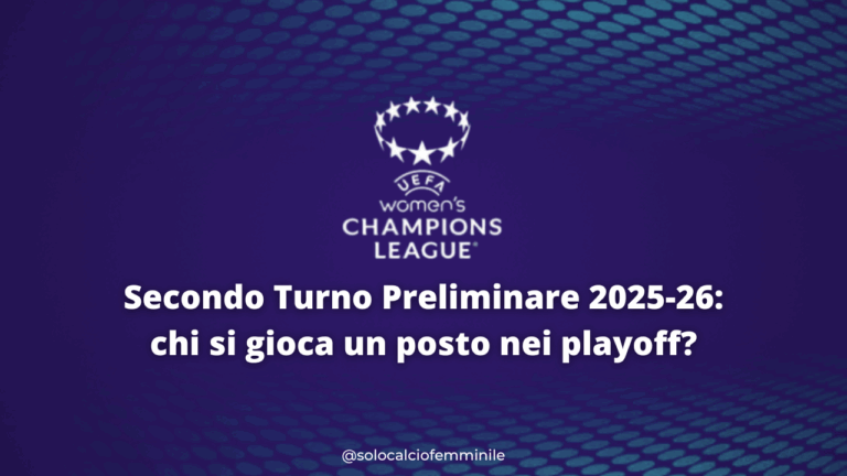 UWCL: sabato le sfide decisive per il Terzo Turno Preliminare