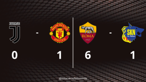 UWCL, 6a giornata: Juventus-Manchester United 0-1 e Roma-St. Pölten 6-1