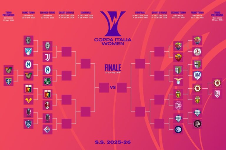 Coppa Italia Femminile, Ternana e Napoli ai Quarti