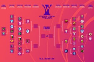 Coppa Italia Femminile, le sensazioni dopo gli Ottavi direttamente dalle protagoniste