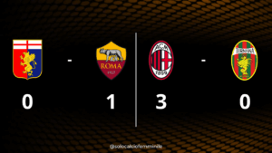 Serie A Women, 11a giornata: Genoa-Roma 0-1 e Milan-Ternana 3-0