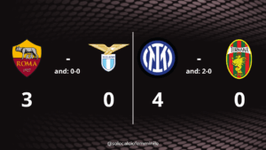 Coppa Italia Women: Roma e Inter in semifinale