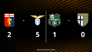Serie A Women, 13a giornata: Genoa-Lazio 2-5 e Sassuolo-Parma 1-0