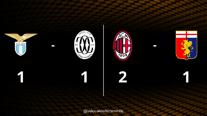 Serie A Women, 12a giornata: Lazio-Como Women 1-1 e Milan-Genoa 2-1