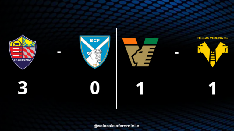 Serie B Femminile, 17a giornata: Lumezzane-Brescia 3-0 e Venezia-Verona 1-1