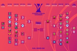 Coppa Italia Women: ufficiali gli orari delle semifinali