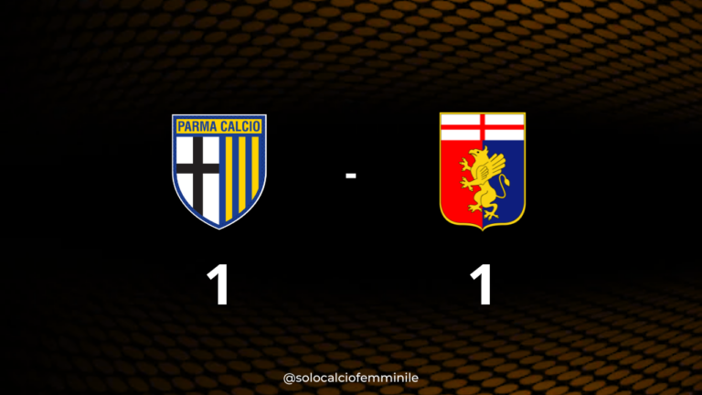 Parma-Genoa 1-1: a Noceto un pari che non cambia la classifica
