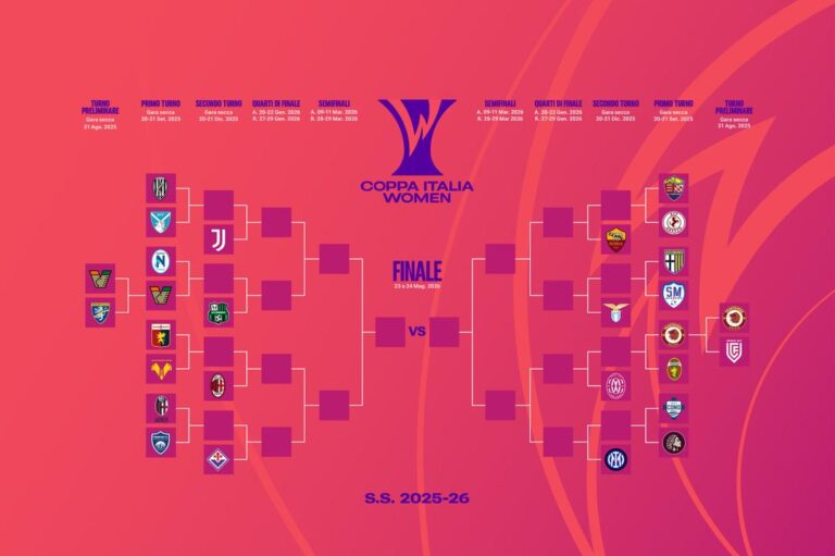 Coppa Italia Femminile: oggi la prima semifinale su SkySport e NOW