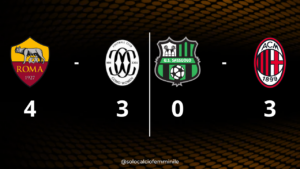 Serie A Women, 18a giornata: Roma-Como Women 4-3 e Sassuolo-Milan 0-3