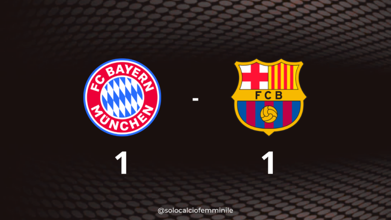 Bayern Monaco-Barcellona 1-1: mezza impresa delle bavaresi