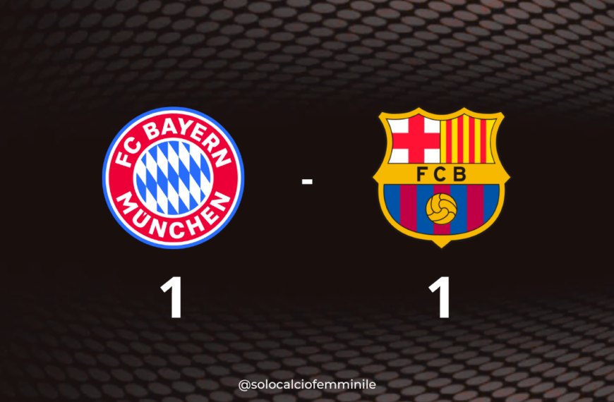 Bayern Monaco-Barcellona 1-1: mezza impresa delle bavaresi