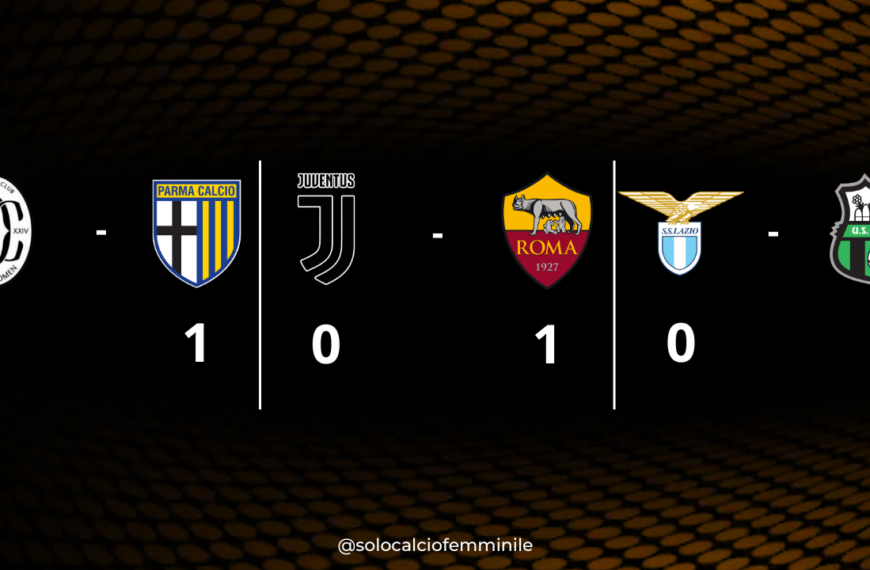 Serie A Women, 19a giornata: Juventus-Roma 0-1, Lazio-Sassuolo 0-3 e Como Women-Parma 1-1