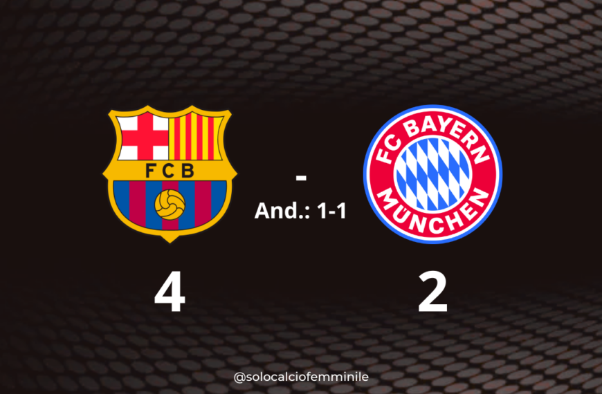 Barcellona-Bayern Monaco 4-2: blaugrana nuovamente in finale