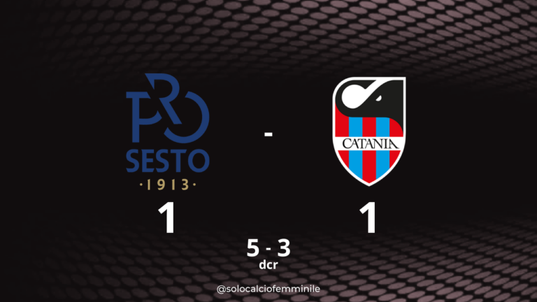 Pro Sesto-Catania 1-1 (5-3 d.c.r.): la Coppa Italia Serie C va in Lombardia