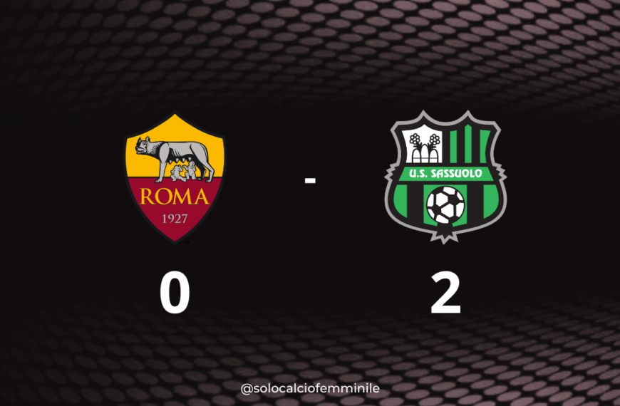 Roma-Sassuolo 0-2: Stanić ci riporta nel 2024