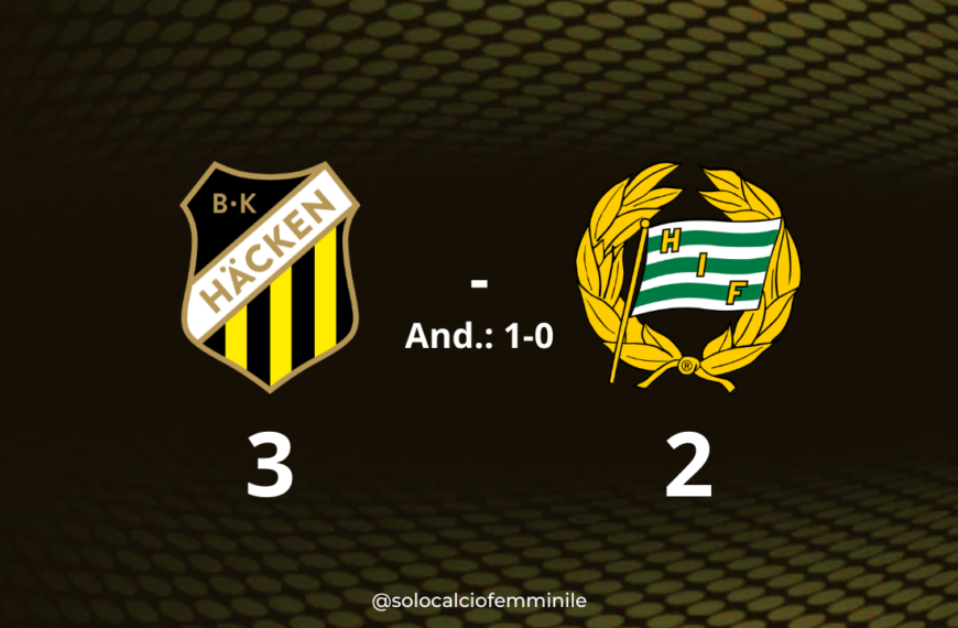 Häcken-Hammarby 3-2: storica Europa Cup per le giallonere