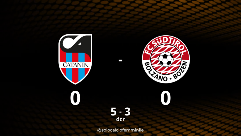 Catania-Südtirol 0-0 (5-3 d.c.r.): siciliane in Serie B