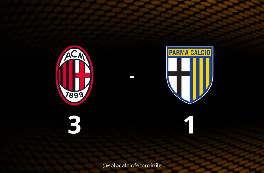 Milan-Parma 3-1: Grim-show, doppietta e vittoria per le rossonere