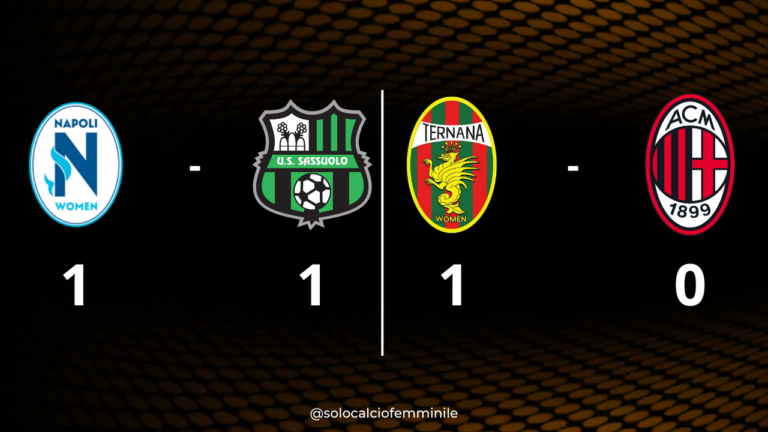 Serie A Women, 22a giornata: Napoli-Sassuolo 1-1 e Ternana-Milan 1-0