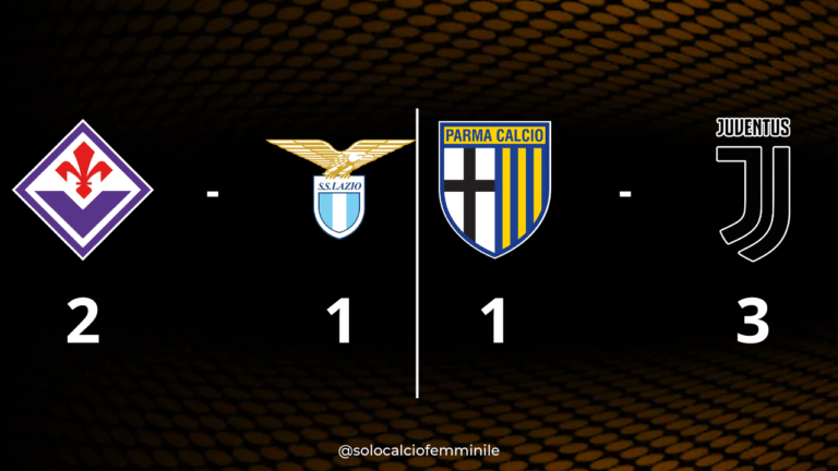 Serie A Women, 22a giornata: Fiorentina-Lazio 2-1 e Parma-Juventus 1-3