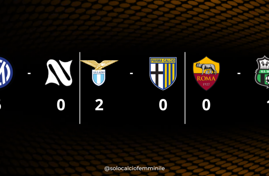 Serie A Women's Cup, 2a giornata: Inter-Napoli 6-0, Lazio-Parma 2-0 e Roma-Sassuolo 0-1