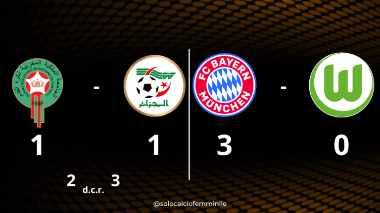 Calcio femminile: Marocco-Algeria 1-1 (2-3 d.c.r.) e Bayern-Wolfsburg