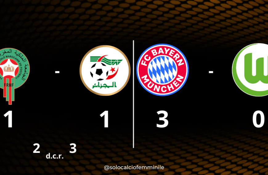 Calcio femminile: Marocco-Algeria 1-1 (2-3 d.c.r.) e Bayern-Wolfsburg