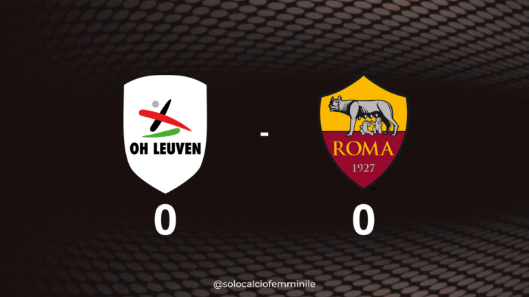 OH Leuven-Roma 0-0: heartbreak finale con Pandini che trova il palo