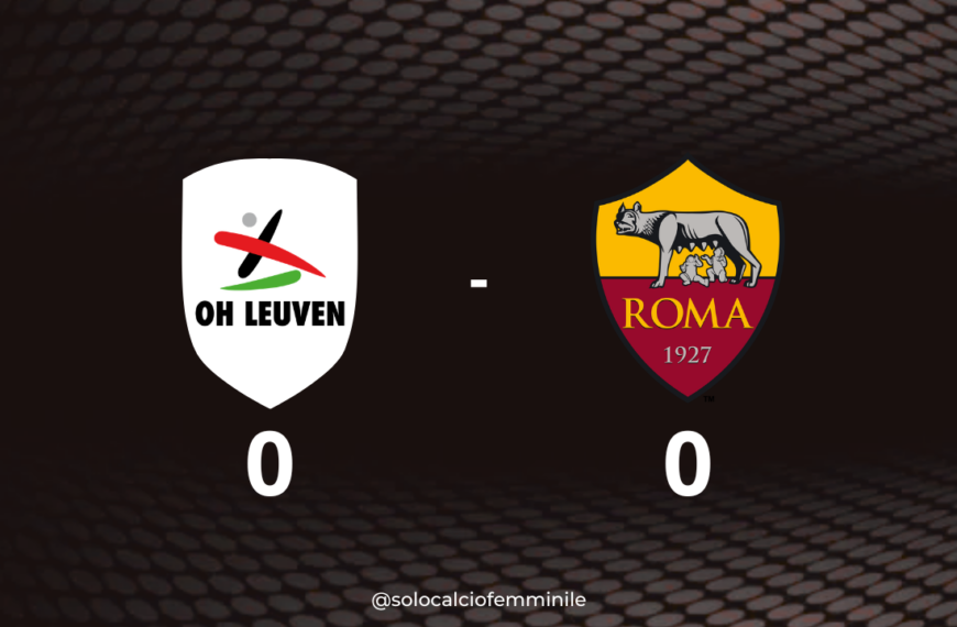 OH Leuven-Roma 0-0: heartbreak finale con Pandini che trova il palo