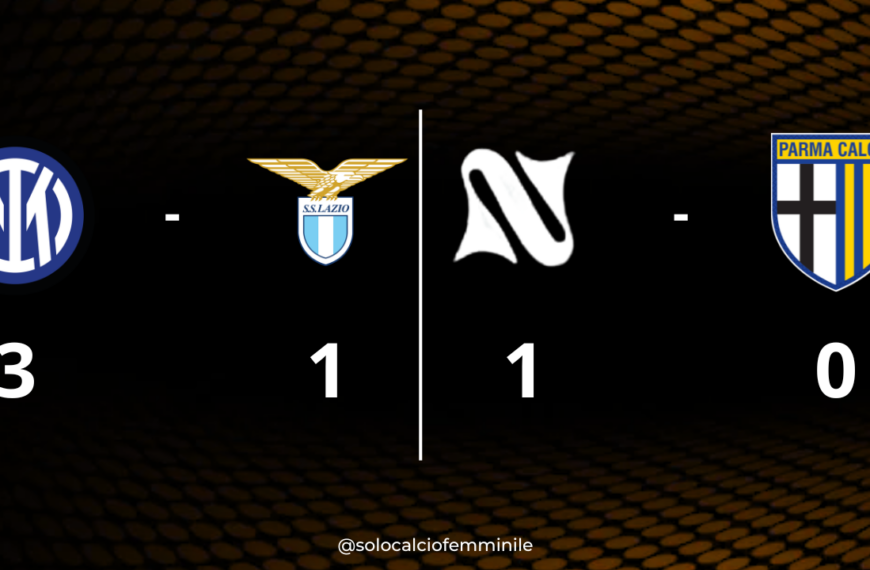 Serie A Women's Cup, Girone A: Inter-Lazio 3-1 e Napoli-Parma 1-0