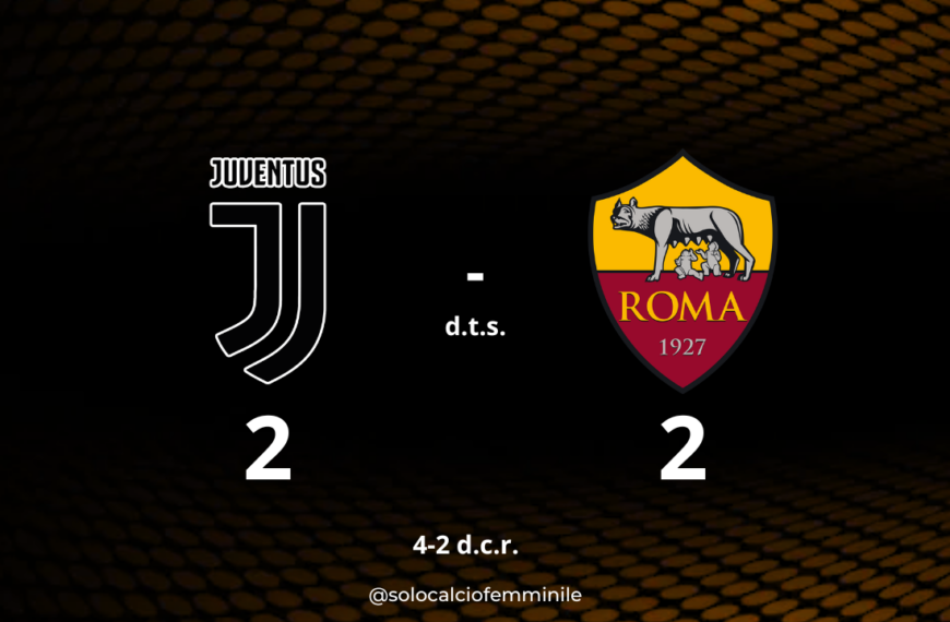 Juventus-Roma 2-2 d.t.s. (4-2 d.c.r.): la Women's Cup è bianconera