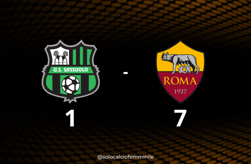 Sassuolo-Roma 1-7: che sorpresa, sarà di nuovo finale con la Juve!
