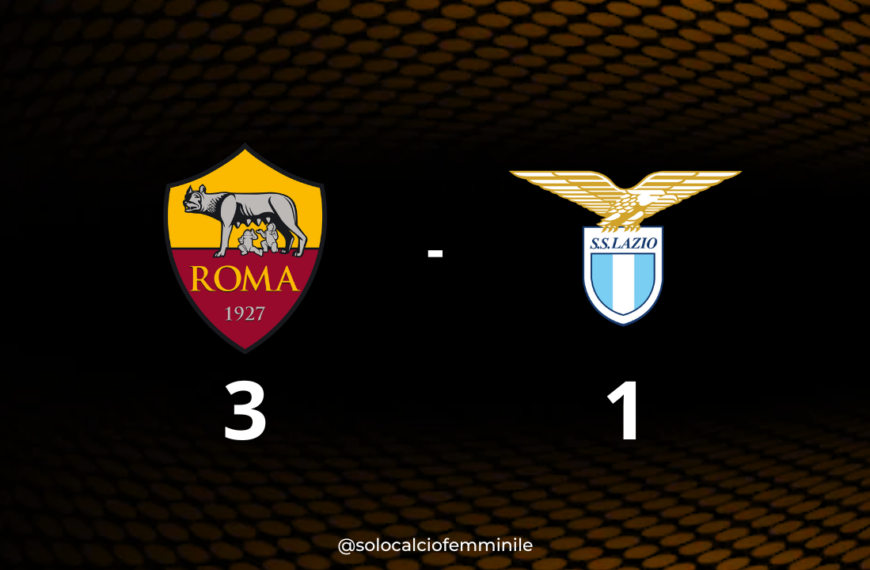 Roma-Lazio 3-1: il derby è sempre giallorosso