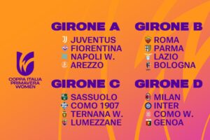 Coppa Italia Primavera Women, ufficiali gironi e calendario