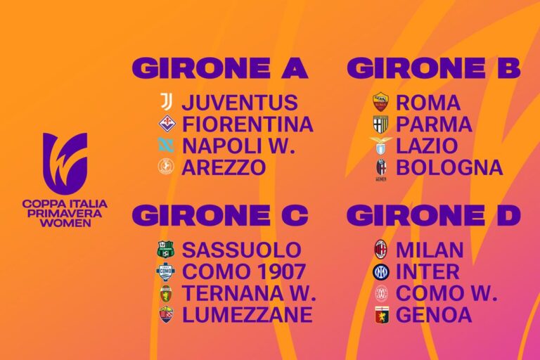 Coppa Italia Primavera Women, ufficiali gironi e calendario